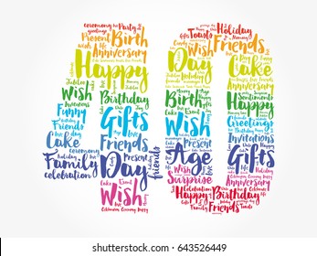 Happy 40th Birthday Word Cloud Collage Concept