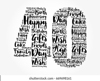 Happy 40th birthday word cloud collage concept