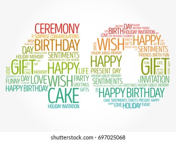 Happy 40th birthday word cloud collage concept
