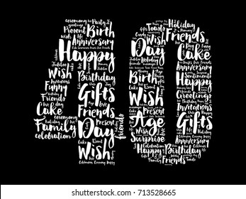 Happy 40th Birthday Word Cloud Collage Concept