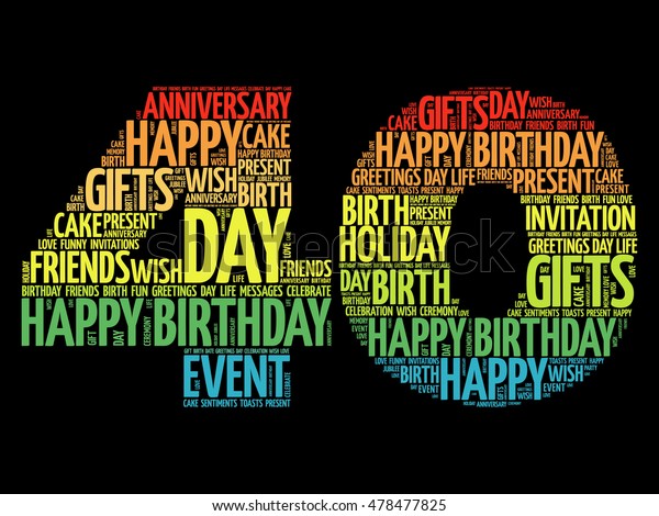 happy-40th-birthday-word-cloud-collage-stock-vector-royalty-free