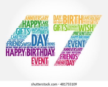 Happy 47th birthday word cloud collage concept