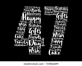 Happy 47th birthday word cloud collage concept