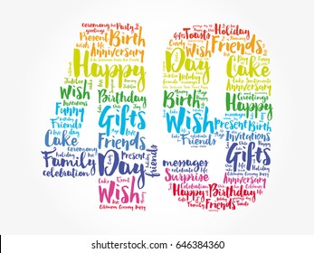 Happy 49th birthday word cloud collage concept