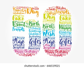 Happy 50th birthday word cloud collage concept