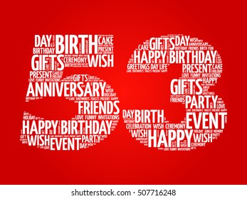 Happy 53rd birthday word cloud collage concept
