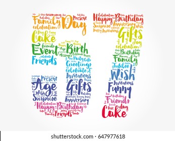 Happy 57th birthday word cloud collage concept