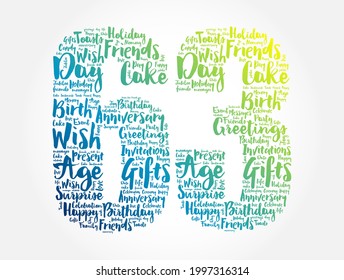 Happy 63rd birthday word cloud, holiday concept background