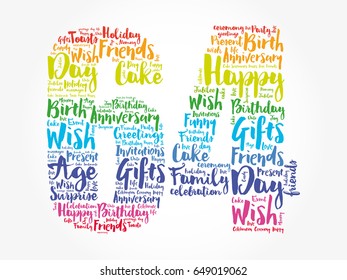 Happy 64th birthday word cloud collage concept