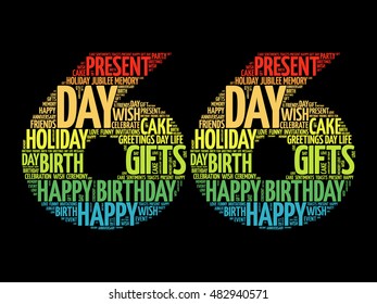 Happy 66th birthday word cloud collage concept