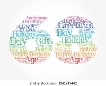 Happy 68th birthday word cloud collage concept