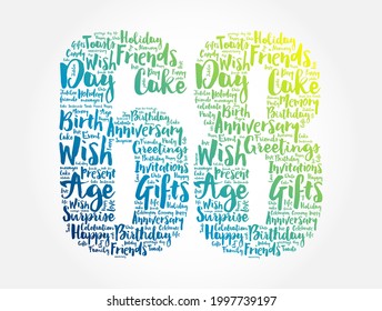 Happy 68. Geburtstagswort-Cloud, Hintergrund des Feiertagskonzepts