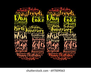 Happy 68th birthday word cloud collage concept