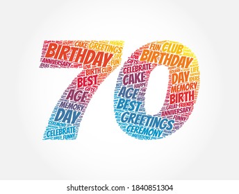 Happy 70th birthday word cloud, holiday concept background
