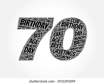 Happy 70th birthday word cloud, holiday concept background