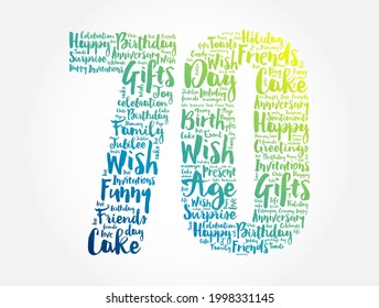Happy 70th birthday word cloud, holiday concept background