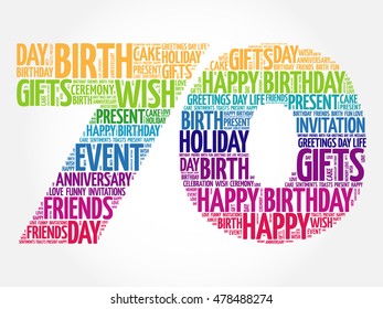 Happy 70th birthday word cloud collage concept