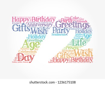 Happy 72nd birthday word cloud collage concept