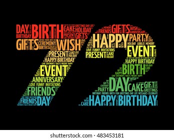Happy 72nd birthday word cloud collage concept