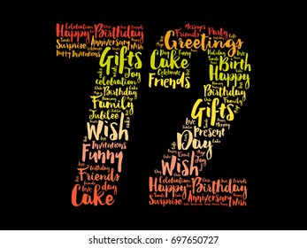 Happy 72nd birthday word cloud collage concept