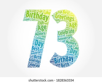 Happy 73. Geburtstagswort-Cloud, Hintergrund Urlaubskonzept