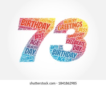 Happy 73rd birthday word cloud, holiday concept background