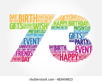 Happy 73rd birthday word cloud collage concept