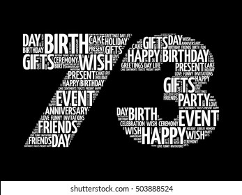 Happy 73rd birthday word cloud collage concept
