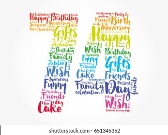 Happy 74th birthday word cloud collage concept