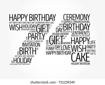 Happy 74th birthday word cloud collage concept