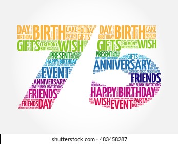 Happy 75th birthday word cloud collage concept