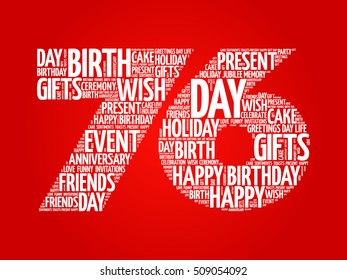 Happy 76th birthday word cloud collage concept