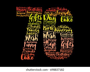 Happy 76th birthday word cloud collage concept