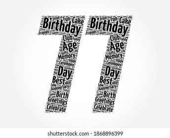 Feliz 77º cumpleaños palabra nube, fondo de concepto de vacaciones