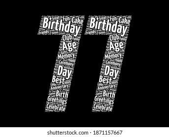 Happy 77th birthday word cloud, holiday concept background
