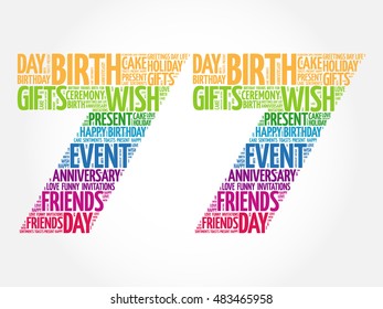 Happy 77th birthday word cloud collage concept