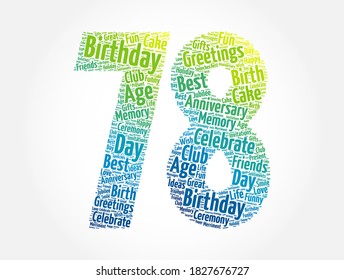 Happy 78th birthday word cloud, holiday concept background