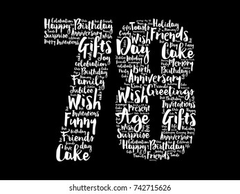 Happy 78th birthday word cloud collage concept