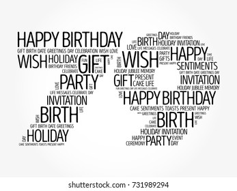 Happy 79th birthday word cloud collage concept
