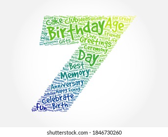 Happy 7th birthday word cloud, holiday concept background