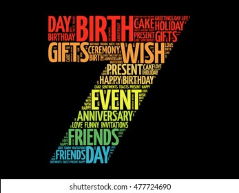 Happy 7th birthday word cloud collage concept