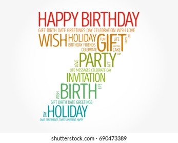 Happy 7th birthday word cloud collage concept