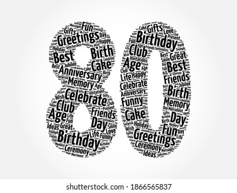 Happy 80th birthday word cloud, holiday concept background