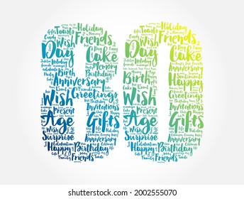 Happy 80th birthday word cloud, holiday concept background