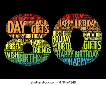 Happy 80th birthday word cloud collage concept