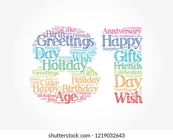Happy 81st birthday word cloud collage concept