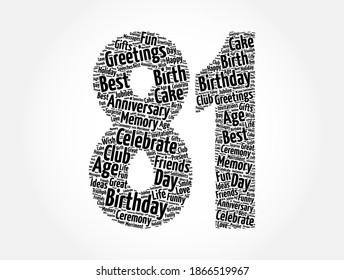 Happy 81st birthday word cloud, holiday concept background