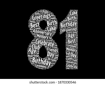 Happy 81st birthday word cloud, holiday concept background