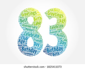 Happy 83rd birthday word cloud, holiday concept background