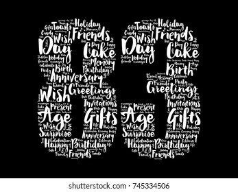 Happy 83rd birthday word cloud collage concept